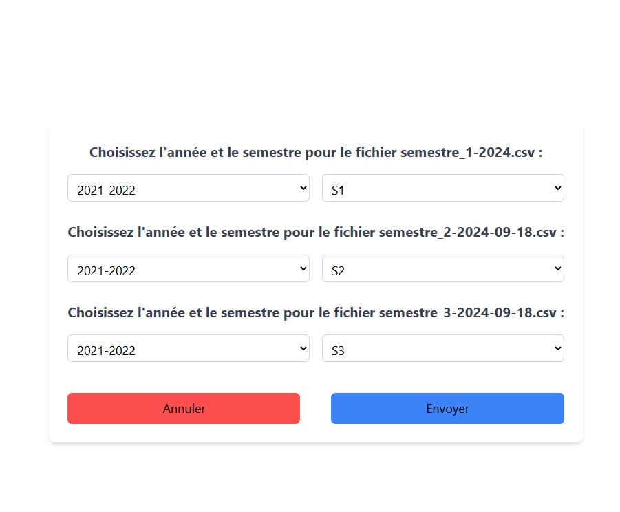 Semestres et Années